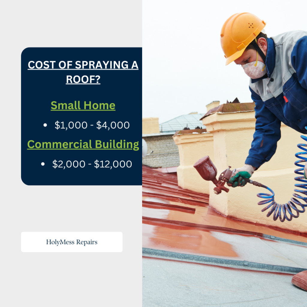 How Much Does It Cost To Spray A Roof