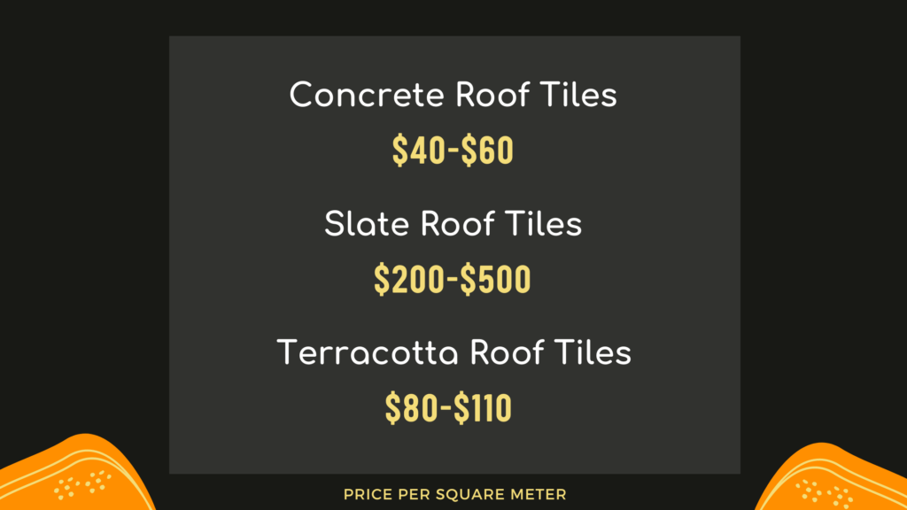 How Much Does it Cost to Tile a Roof in Australia?