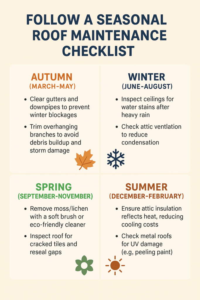 Seasonal Roof Maintenance Checklist