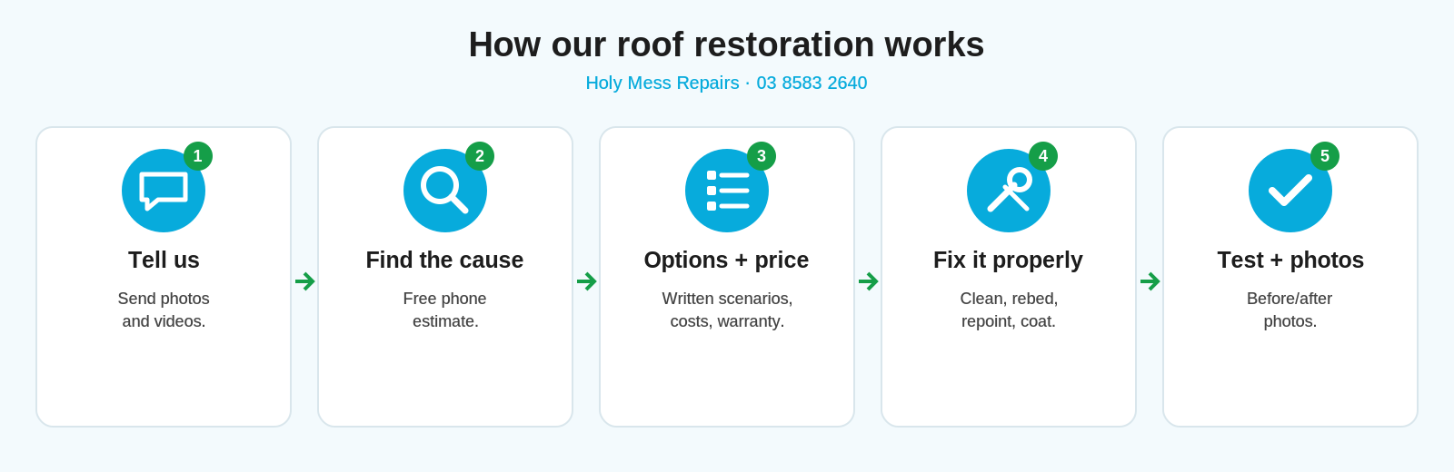 How our roof restoration works: 1 send photos, 2 free phone estimate, 3 written scenarios with costs and warranty, 4 we restore the roof, 5 before and after photos